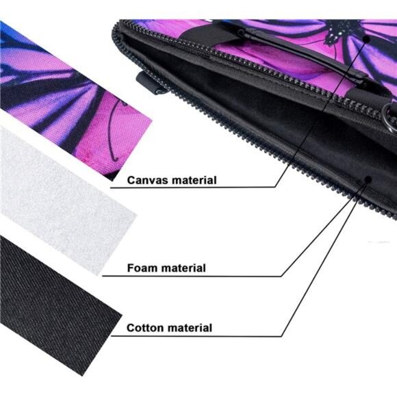 Canvas Laptop Carrying Shoulder Sleeve Carrying Case Protective Bag Briefcase - Picture 5 of 8